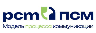 PCM, модель процесса коммуникации